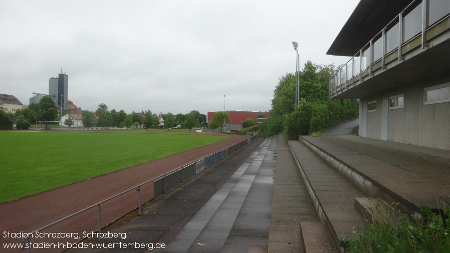 Schrozberg, Stadion Schrozberg