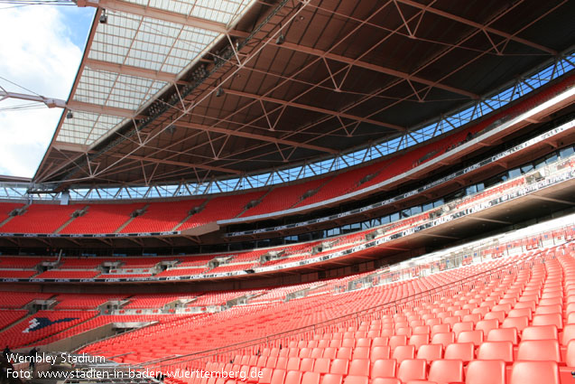 Wembley Stadium, London