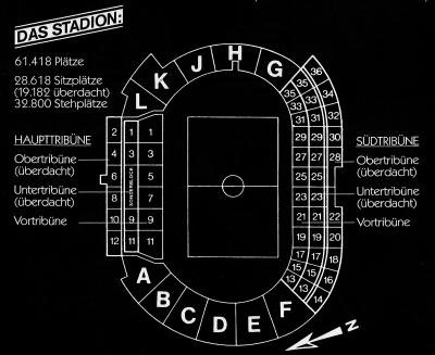 Volksparkstadion, Hamburg-Bahrenfeld